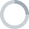 Advantages and disadvantages of PPO plastics